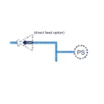 Product image for ARI-ARADF