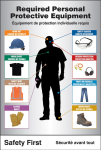 Accuform FBPPE506 Construction Site PPE-ID Sign: Required Personnel Protective Equipment (0)