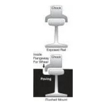 Accuform FWC302 Rail Car Chocks (1)