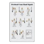 Accuform LKC203H Wallet Card: Overhead Crane Hand Signals (1)