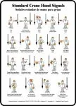Accuform MEQM540VA Safety Sign - Standard Crane Hand Signals (1)