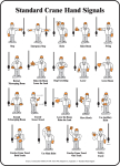 Accuform MEQM540VA Safety Sign - Standard Crane Hand Signals (0)
