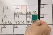 Accuform MRBB410MG 2" x 2" Indicator Magnets: Double Sided Red/Green, Dry-Erase Aluminum (1)