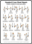 Accuform SBMEQM541VS 14" x 10" Safety Sign - Standard Crane Hand Signals, Adhesive Vinyl (0)