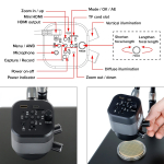 AmScope UHM210-11 1080p 2.0MP HDMI Digital Microscope on 11" Articulating Arm (4)