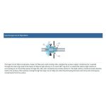 Exair 8162 2" Gen4 Super Ion Air Wipe (1)