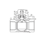 Jomar 240-004B Utility Gas Ball Valve, Full Port, 175 PSIG, 3/4" Brass (1)