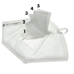 United Scientific Supplies MASK2-K95 KN95 Respirator Mask, Each (Sold in PK/10) (1)