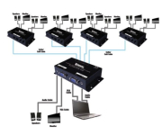 Vanco 280548 4 Zone VGA+ Audio Over Cat5E/Cat6 Distribution System, Receiver, Transmission Range 1000 ft, 12V DC- UL Listed (2)