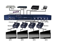 Vanco 280568 4x4 HDMI Coaxial Matrix, 4 HDMI Sources to 4 TVs, Up to 328 ft RG-6 Extension, RS-232/IR/TCP-IP Control (5)