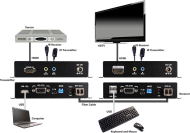 Vanco EVEXFBRK1 Evolution HDMI Extender over Fiber with KVM USB Pass - Through, 4K/60Hz, USB2.0, Fiber Up to 984ft (4)