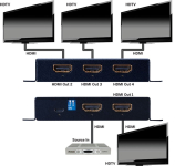 Vanco EVSP14SC Evolution 4K HDMI 1x4 Splitter with EDID and Scaling, 18 Gbps, HDR10, 4K / 60Hz Dual-Output (4)