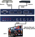 Vanco EVSW21MV Evolution 2 x 1 HDMI Switch with Multiview and PIP, Side-by-Side, Picture-in-Picture, Scales to 1080p, IR/RS-232 Control (3)
