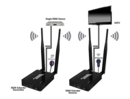 Vanco HDEXWIR 1080p Wireless HDMI Extender with IR, Up to 164 ft, No line-of-sight, Low latency H.265 codec (5)