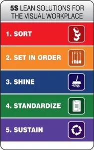 Product image for LKC501