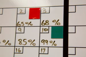 Accuform MRBB412MG 3" x 5" Indicator Magnets: Double Sided Red/Green, Dry-Erase Aluminum