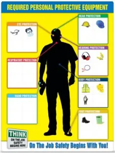 Product image for PPE357