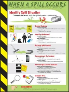 Accuform SP124491L 22" x 17" Safety Poster: When A Spill Occurs