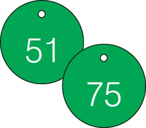 Product image for TDG363GN