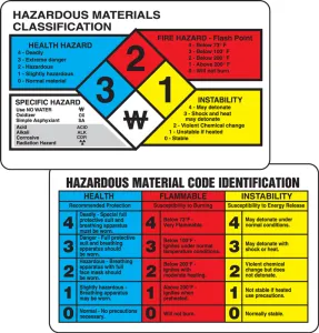 Product image for THS200