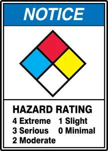 Accuform ZFD803VA 20" x 14" ANSI Notice Safety Sign: Hazard Rating