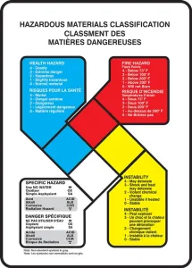 Product image for ZFD884VA