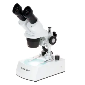 Product image for SE305R-P20