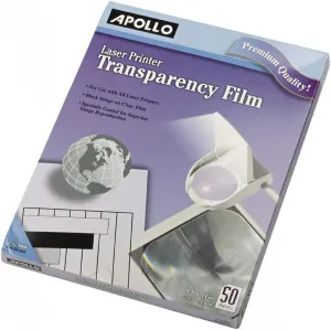 Product image for APOCG7060