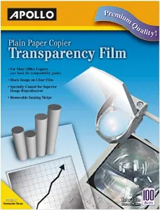 Product image for APOPP201C
