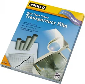 Product image for APOPP100C