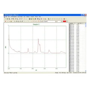 Product image for S-125