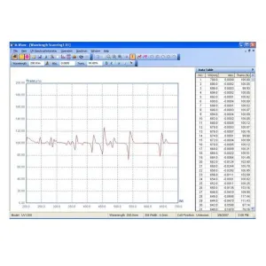 Product image for S-127