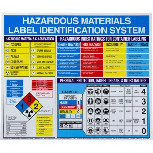 Product image for 53202