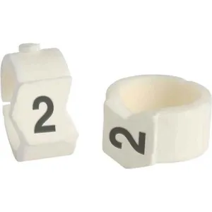 Product image for SCN36-2