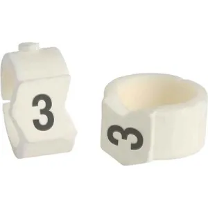 Product image for SCN36-3
