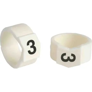 Product image for SCN61-3