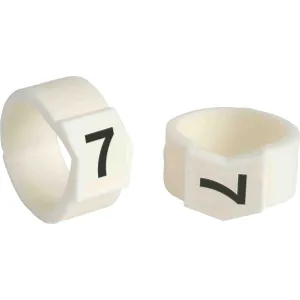 Product image for SCN61-7