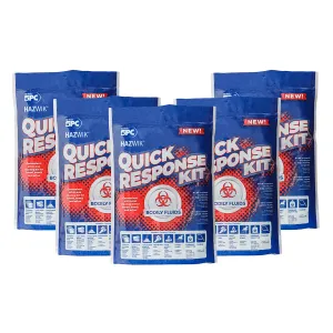 Product image for SKHAZ-QRK-BF5