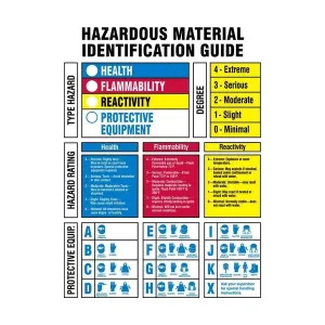 Product image for 60317