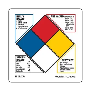 Product image for 8006LS