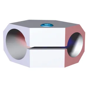 Product image for CPI-SECM-1075