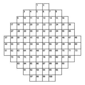 Product image for HEAPSTK-1100