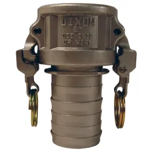 Product image for RC075EZ
