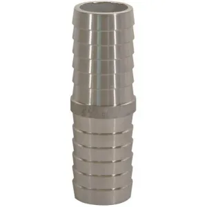 Product image for RM3
