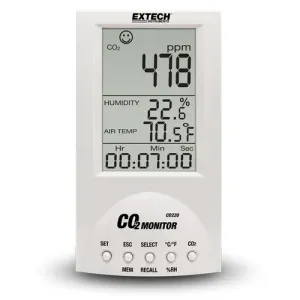 Product image for CO220