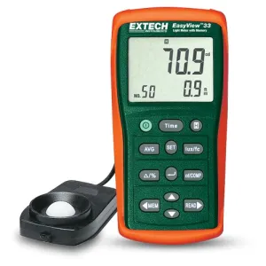 Product image for EA33