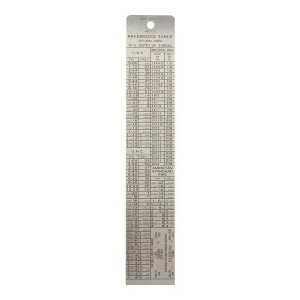 General Tools 715 Tap and Drill Reference Table