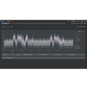 Product image for QCM500