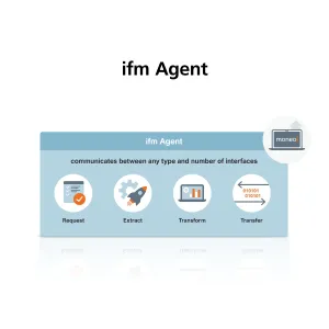 Product image for QLA010