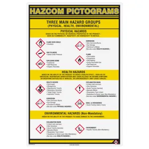 Product image for GHS1010